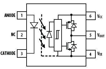 ACPL-W341, Интегрированный оптрон с драйвером IGBT в корпусе SO6 на ток 3А 